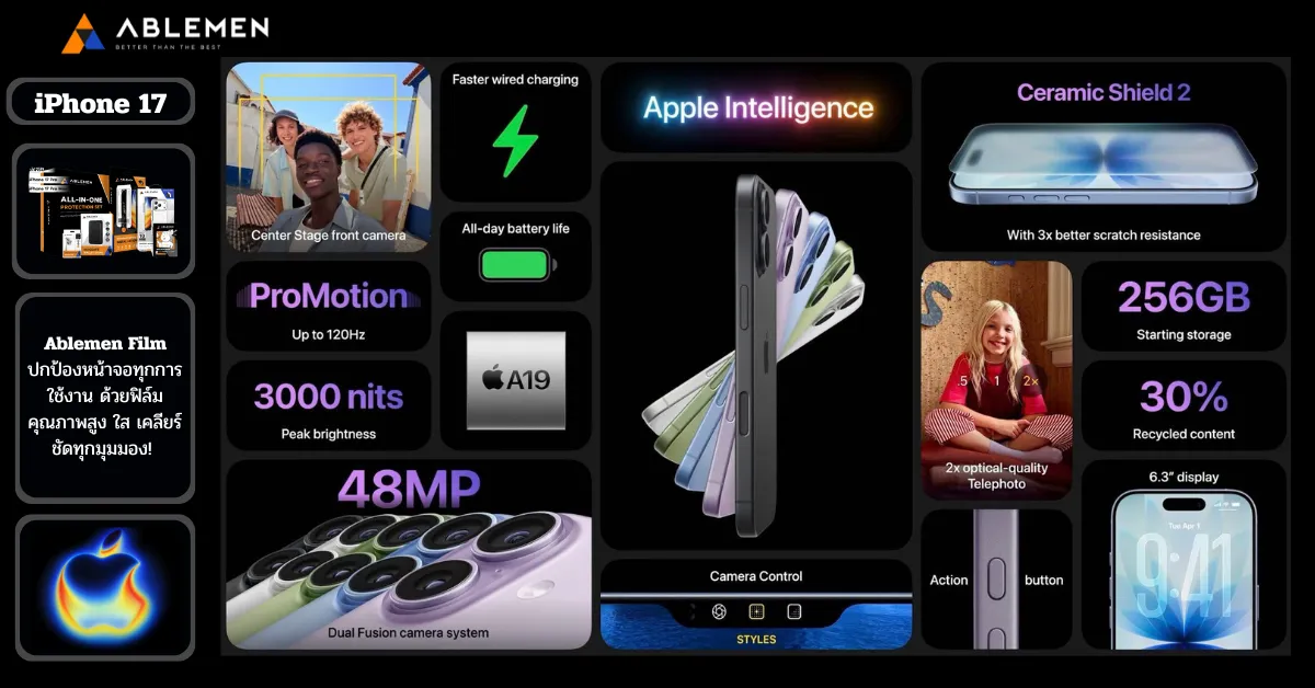 iPhone 17 รุ่นใหม่ 2025 – สมาร์ตโฟนพรีเมียม ดีไซน์หรู พร้อมชิป A19 รุ่นล่าสุด