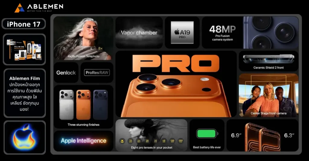 iPhone 17 Pro (2025) – พลังสุดล้ำ ดีไซน์หรู พร้อมกล้อง 3 เลนส์ระดับโปร